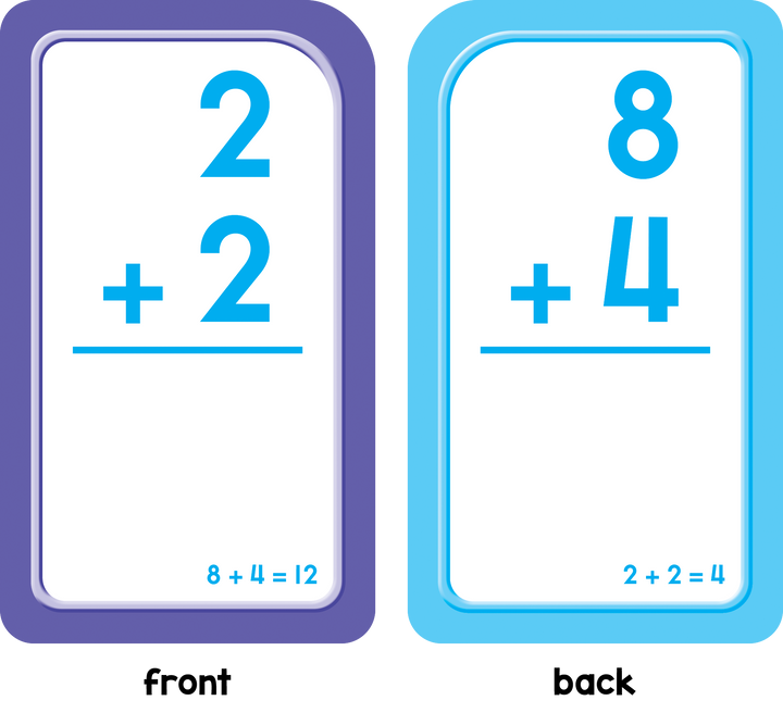 Addition Flashcards: Grade 2 – School Zone Publishing Company