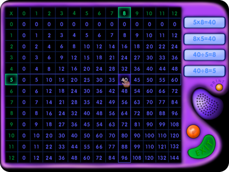 Multiplication & Division  Flash Action Software (Windows Download) uses multiple strategies to practice skills.