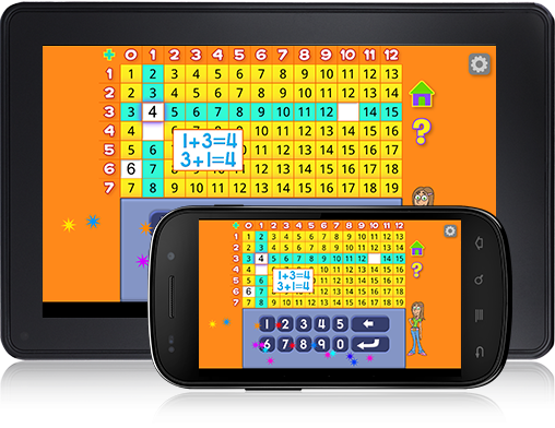 The chart in Addition Flash Cards Android app locks in addition facts and sums.