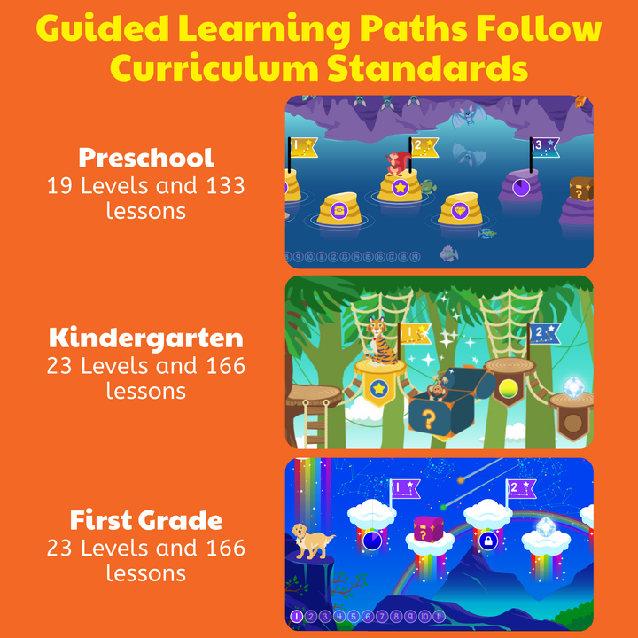 Interactive Learning Tools Online – School Zone Publishing Company