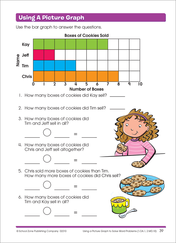Kids learn that math is an everyday tool in Word Problems 1-2 Deluxe Edition Workbook.
