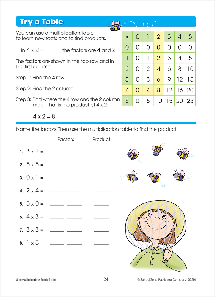 This Multiplication Facts Made Easy 3-4 Deluxe Edition Workbook includes a variety of colorful learning strategies!