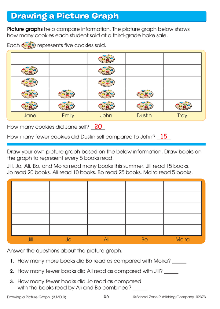 Math Basics Press-Out Book for third grade will get kids ready for higher-level math.