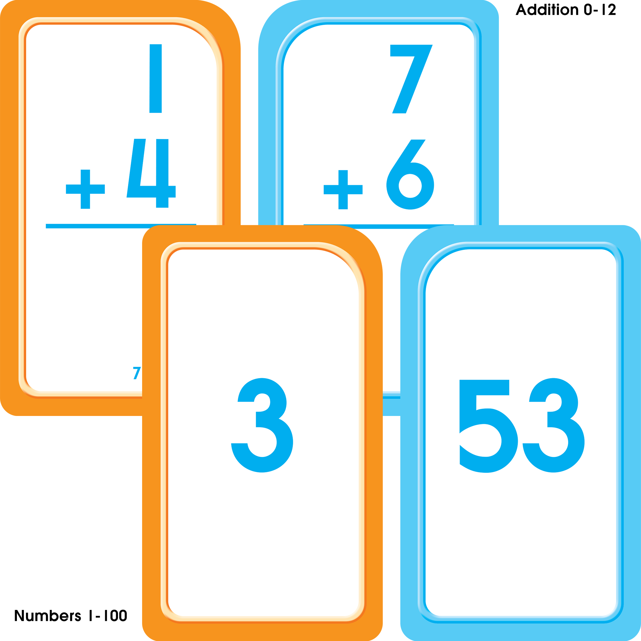 Math Cards for Grades 1-2 – School Zone Publishing Company