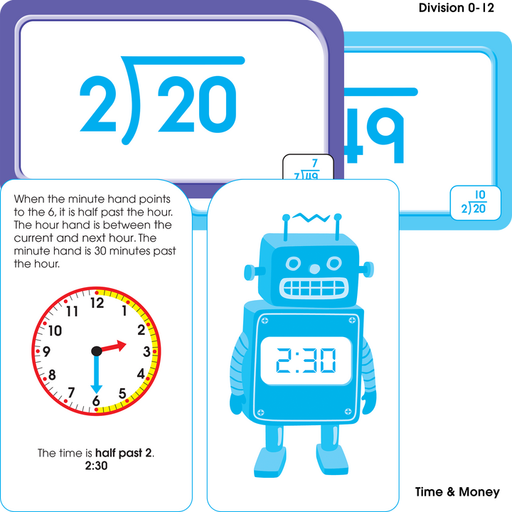 3rd grade math flash cards online 4th Grade Math Flashcards Pack