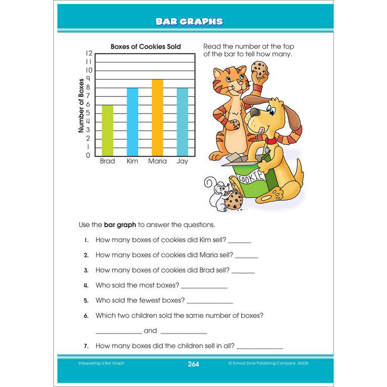 Big Math 1-2 Workbook (Spiral Bound) – School Zone Publishing Company